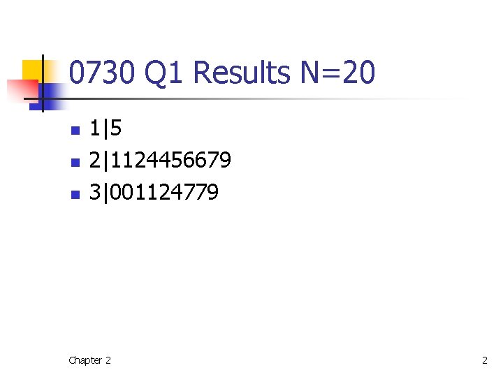 0730 Q 1 Results N=20 n n n 1|5 2|1124456679 3|001124779 Chapter 2 2