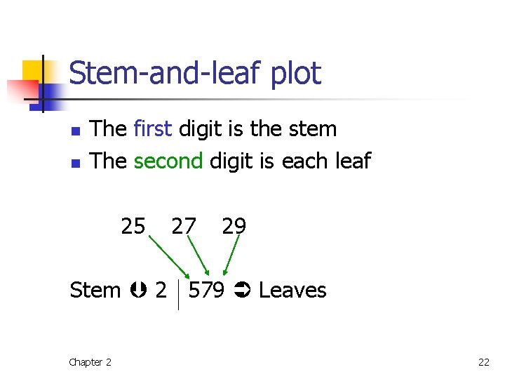 Stem-and-leaf plot n n The first digit is the stem The second digit is