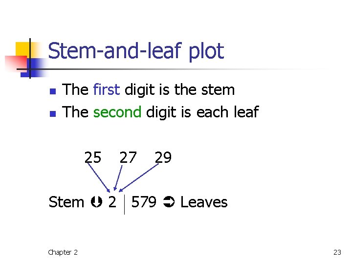 Stem-and-leaf plot n n The first digit is the stem The second digit is