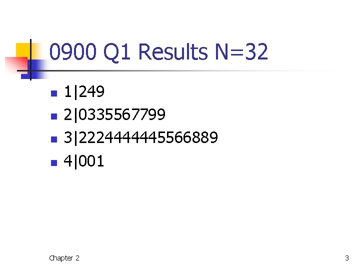 0900 Q 1 Results N=32 n n 1|249 2|0335567799 3|2224444445566889 4|001 Chapter 2 3