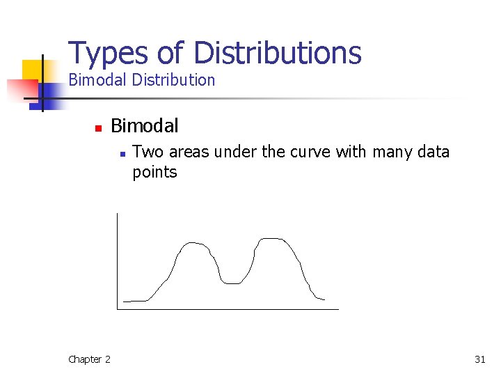 Types of Distributions Bimodal Distribution n Bimodal n Chapter 2 Two areas under the