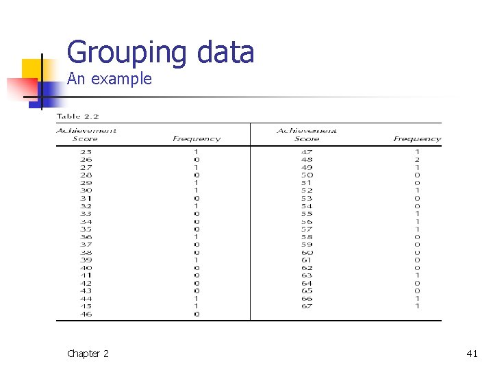 Grouping data An example Chapter 2 41 