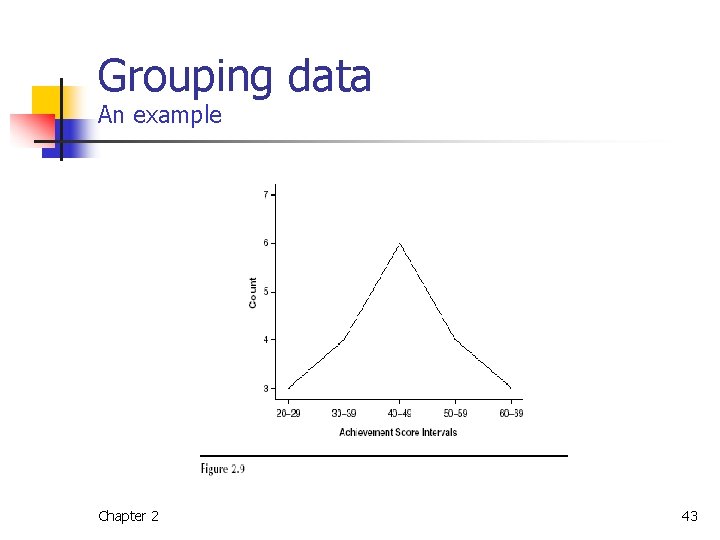 Grouping data An example Chapter 2 43 