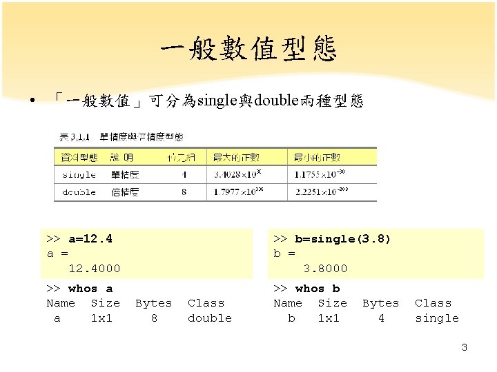 一般數值型態 • 「一般數值」可分為single與double兩種型態 >> a=12. 4 a = 12. 4000 >> b=single(3. 8) b