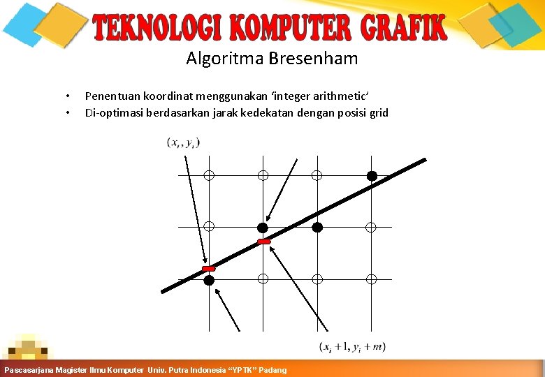 Algoritma Bresenham • • Penentuan koordinat menggunakan ‘integer arithmetic’ Di-optimasi berdasarkan jarak kedekatan dengan