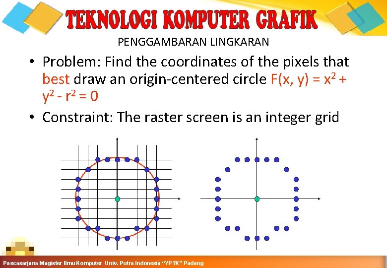 PENGGAMBARAN LINGKARAN • Problem: Find the coordinates of the pixels that best draw an