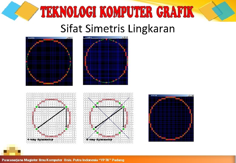 Sifat Simetris Lingkaran Komputer-Teknik Informatika-Semester Ganjil 2016 -2017 Pascasarjana Magister Ilmu Komputer. Grafika Univ.
