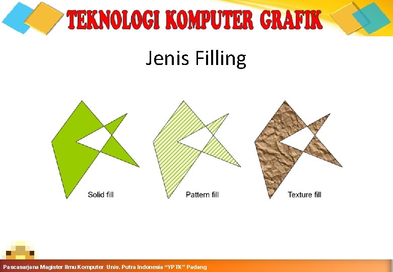 Jenis Filling Grafika Komputer-Teknik Informatika-Semester Ganjil 2016 -2017 Pascasarjana Magister Ilmu Komputer Univ. Putra