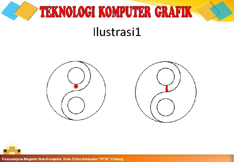 Ilustrasi 1 Grafika Komputer-Teknik Informatika-Semester Ganjil 2016 -2017 Pascasarjana Magister Ilmu Komputer Univ. Putra