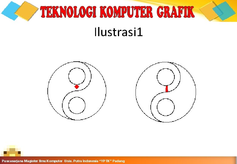 Ilustrasi 1 Grafika Komputer-Teknik Informatika-Semester Ganjil 2016 -2017 Pascasarjana Magister Ilmu Komputer Univ. Putra