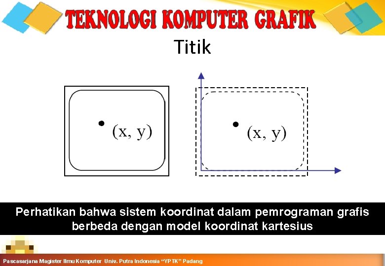 Titik Perhatikan bahwa sistem koordinat dalam pemrograman grafis berbeda dengan model koordinat kartesius Grafika