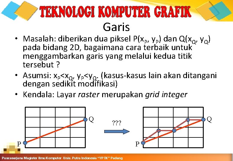 Garis • Masalah: diberikan dua piksel P(x. P, y. P) dan Q(x. Q, y.