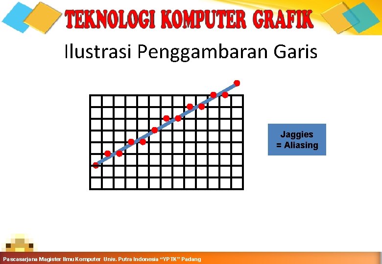 Ilustrasi Penggambaran Garis Jaggies = Aliasing Grafika Komputer-Teknik Informatika-Semester Ganjil 2016 -2017 Pascasarjana Magister