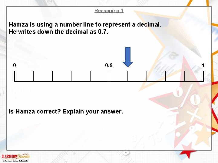 Reasoning 1 Hamza is using a number line to represent a decimal. He writes