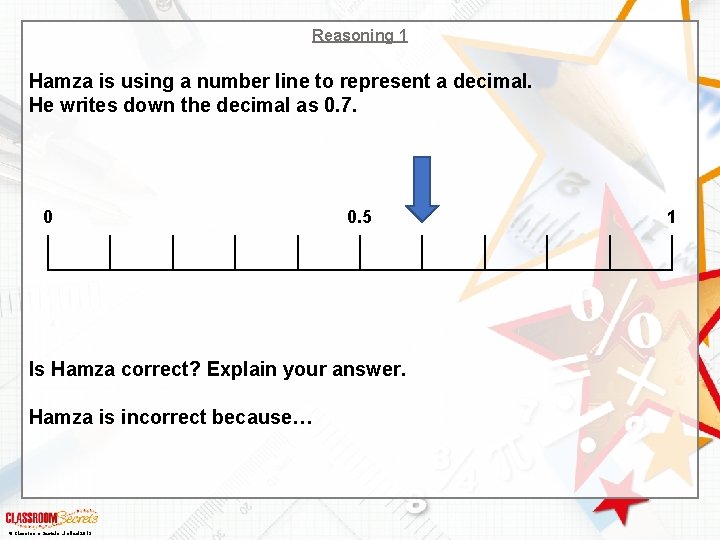 Reasoning 1 Hamza is using a number line to represent a decimal. He writes