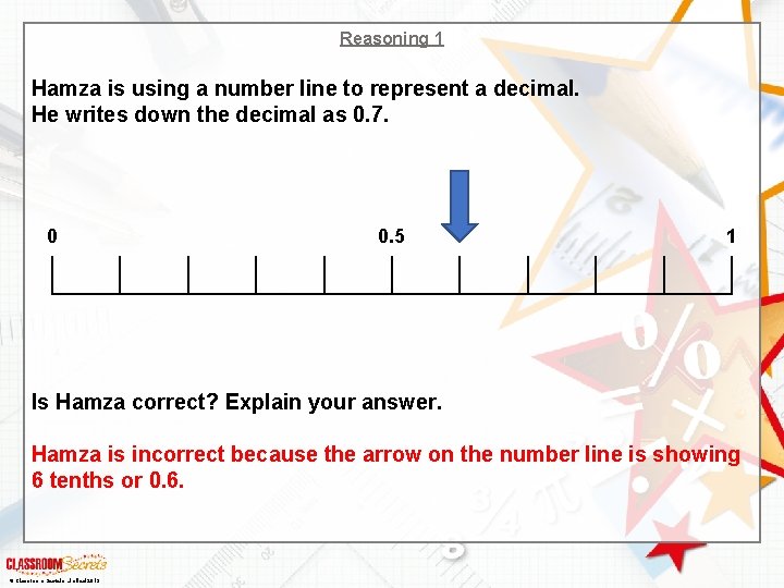 Reasoning 1 Hamza is using a number line to represent a decimal. He writes