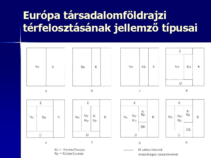 Európa társadalomföldrajzi térfelosztásának jellemző típusai 