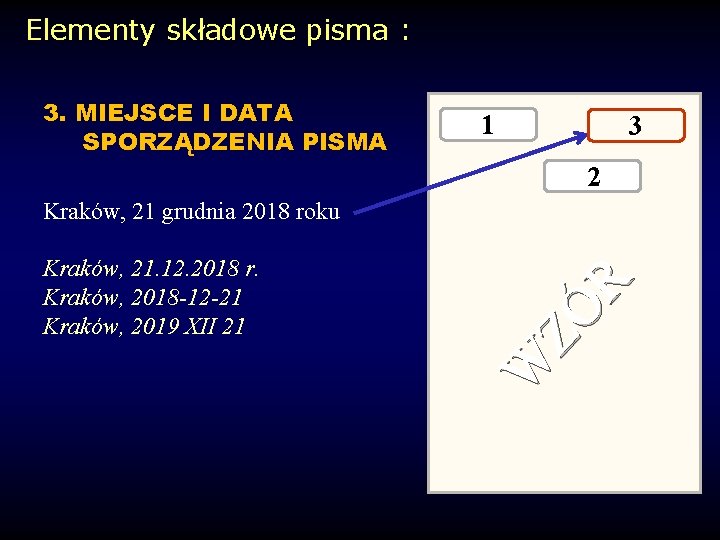 Elementy składowe pisma : 3. MIEJSCE I DATA SPORZĄDZENIA PISMA 1 3 2 Kraków,