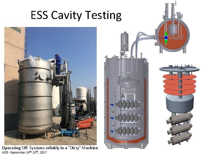 ESS Cavity Testing Operating SRF Systems reliably in a "Dirty" Machine HZB - September