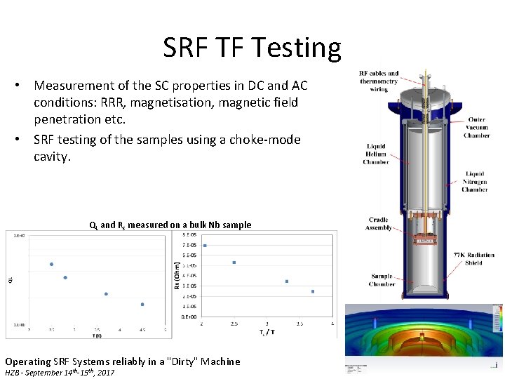 SRF TF Testing • Measurement of the SC properties in DC and AC conditions: