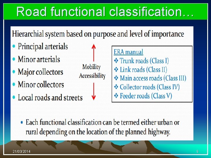 Road functional classification… 21/03/2014 9 