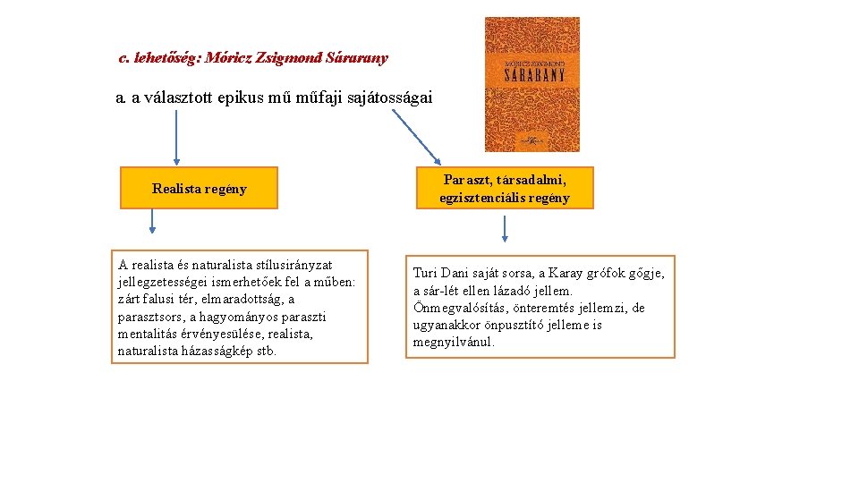 c. lehetőség: Móricz Zsigmond Sárarany a. a választott epikus mű műfaji sajátosságai Realista regény