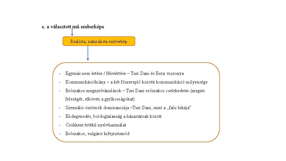 c. a választott mű emberképe Realista, naturalista emberkép - Egymás nem értése / félreértése