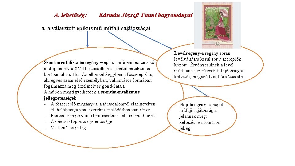 A. lehetőség: Kármán József: Fanni hagyományai a. a választott epikus mű műfaji sajátosságai Szentimentalista