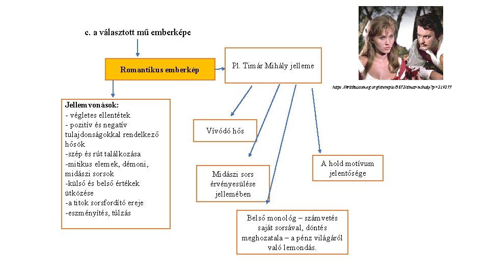 c. a választott mű emberképe Romantikus emberkép Pl. Timár Mihály jelleme https: //kritikustomeg. org/szereplo/3672/timar-mihaly?