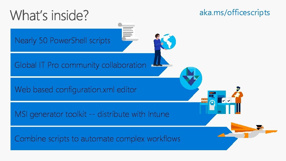 aka. ms/officescripts Nearly 50 Power. Shell scripts Global IT Pro community collaboration Web based