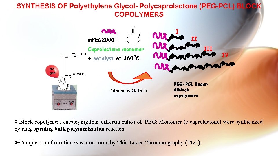 SYNTHESIS OF Polyethylene Glycol- Polycaprolactone (PEG-PCL) BLOCK COPOLYMERS I m. PEG 2000 + II