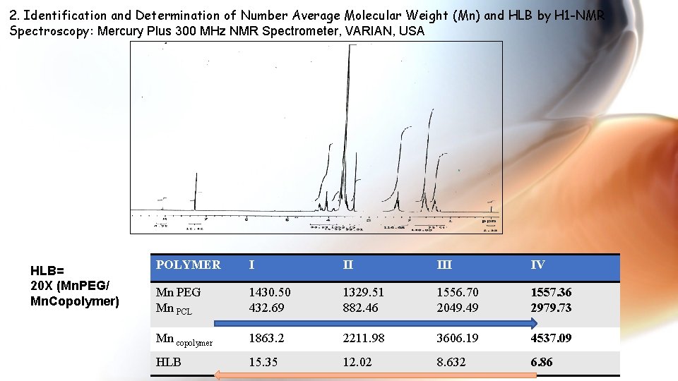 2. Identification and Determination of Number Average Molecular Weight (Mn) and HLB by H