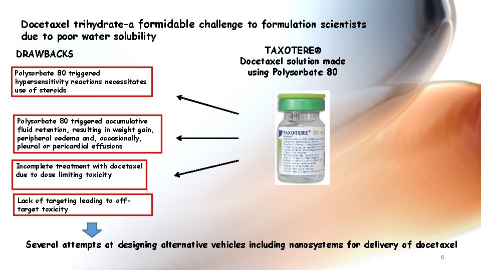 Docetaxel trihydrate–a formidable challenge to formulation scientists due to poor water solubility DRAWBACKS Polysorbate