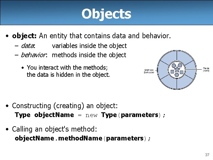 Objects • object: An entity that contains data and behavior. – data: variables inside