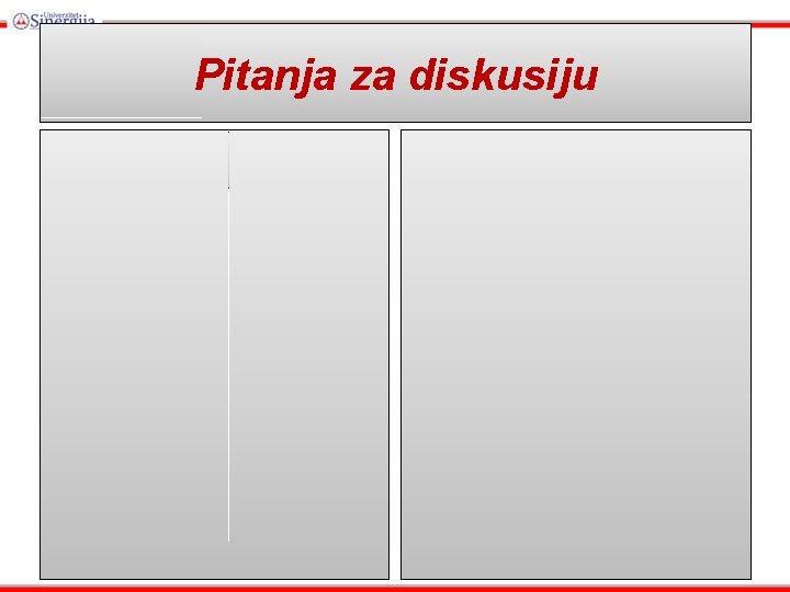 Pitanja za diskusiju 
