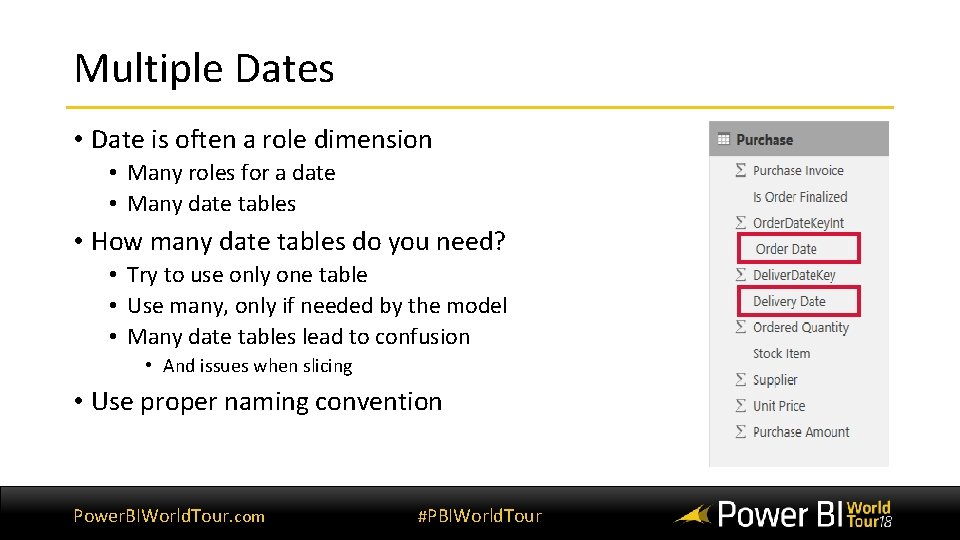 Multiple Dates • Date is often a role dimension • Many roles for a Multiple Dates • Date is often a role dimension • Many roles for a
