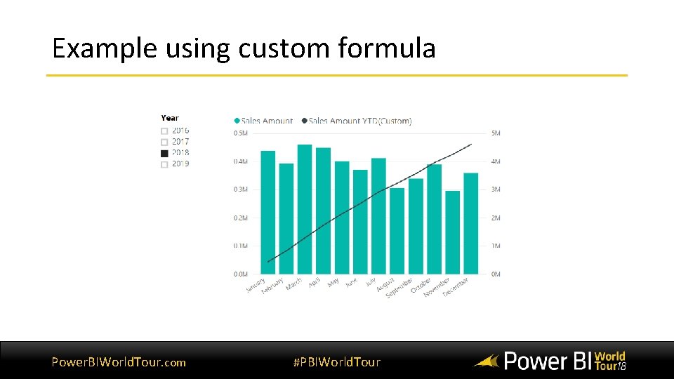 Example using custom formula Power. BIWorld. Tour. com #PBIWorld. Tour Example using custom formula Power. BIWorld. Tour. com #PBIWorld. Tour