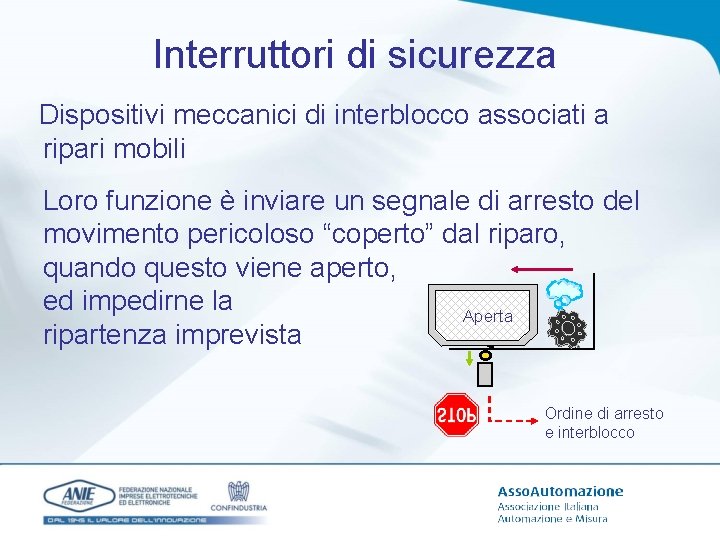 Interruttori di sicurezza Dispositivi meccanici di interblocco associati a ripari mobili Loro funzione è