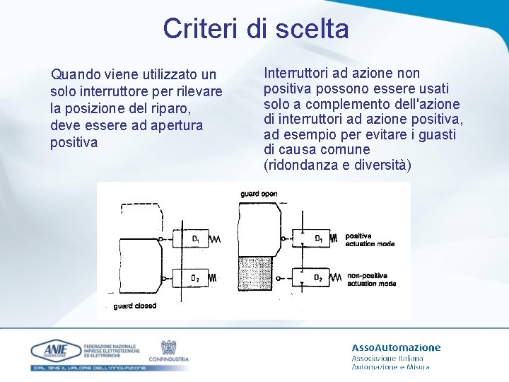 Criteri di scelta Quando viene utilizzato un solo interruttore per rilevare la posizione del