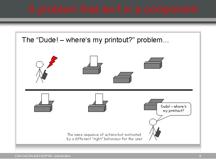 A problem that isn’t in a component The “Dude! – where’s my printout? ”