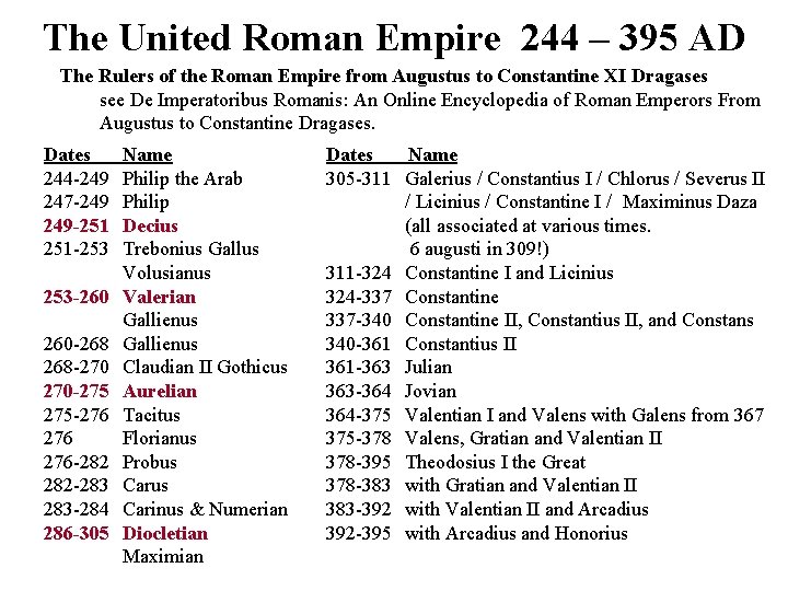 The United Roman Empire 244 – 395 AD The Rulers of the Roman Empire