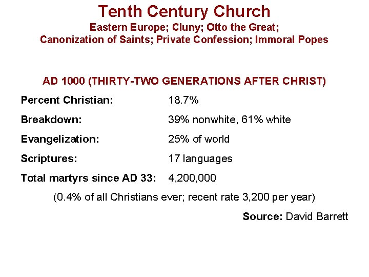 Tenth Century Church Eastern Europe; Cluny; Otto the Great; Canonization of Saints; Private Confession;