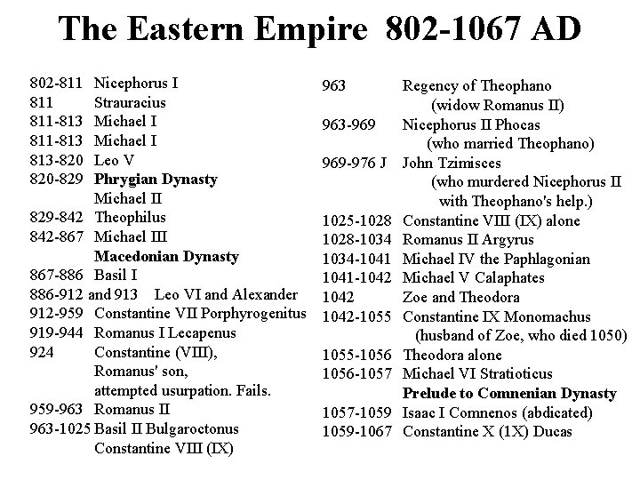 The Eastern Empire 802 -1067 AD 802 -811 811 -813 813 -820 820 -829