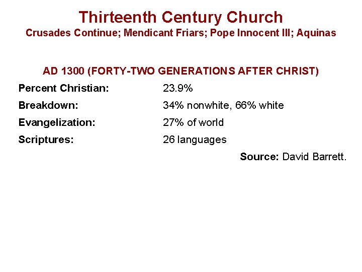 Thirteenth Century Church Crusades Continue; Mendicant Friars; Pope Innocent III; Aquinas AD 1300 (FORTY-TWO