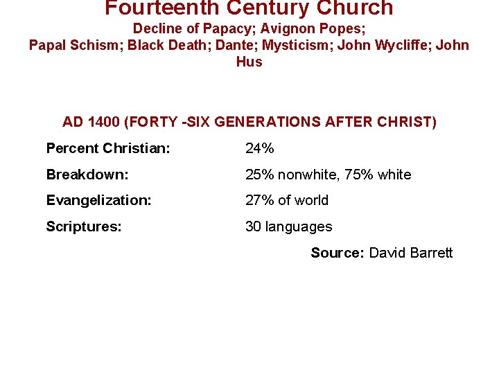 Fourteenth Century Church Decline of Papacy; Avignon Popes; Papal Schism; Black Death; Dante; Mysticism;