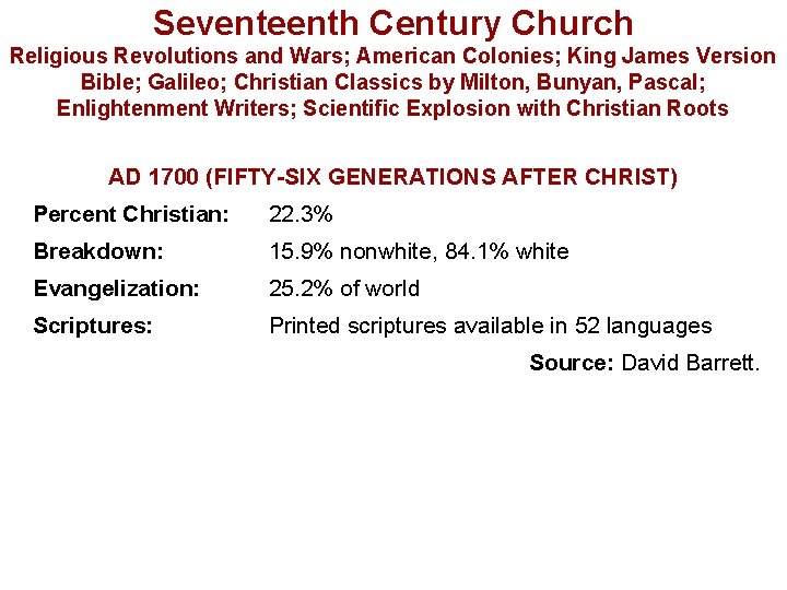 Seventeenth Century Church Religious Revolutions and Wars; American Colonies; King James Version Bible; Galileo;