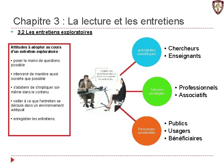 Chapitre 3 : La lecture et les entretiens 3. 2 Les entretiens exploratoires Attitudes