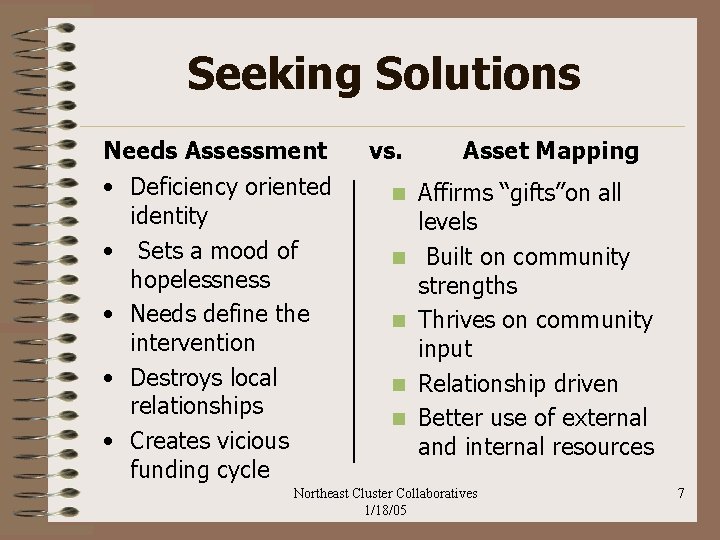 Seeking Solutions Needs Assessment • Deficiency oriented identity • Sets a mood of hopelessness