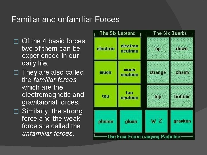 Familiar and unfamiliar Forces Of the 4 basic forces two of them can be