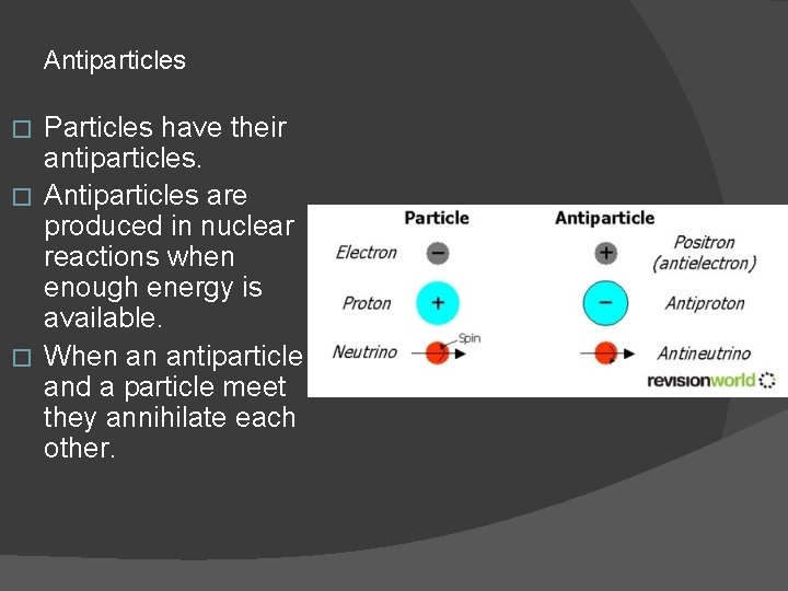 Antiparticles Particles have their antiparticles. � Antiparticles are produced in nuclear reactions when enough